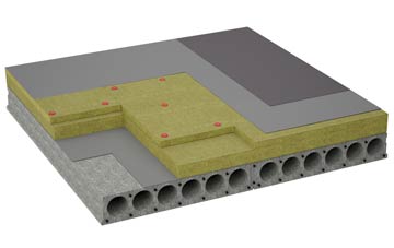considerations of Kincaple flat roofing insulation